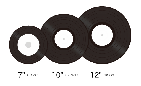 レコード 12インチEighthWonde